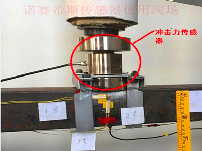 NOS-FVA200  高速?zèng)_擊力測(cè)量系統(tǒng)
