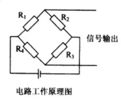 沖擊力傳感器 沖擊力傳感器