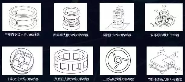 沖擊力傳感器 沖擊力傳感器