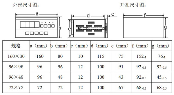 數顯控制儀表