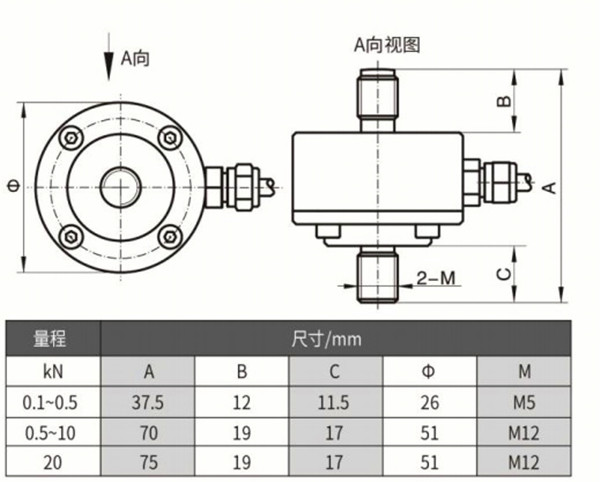 稱重傳感器,測力傳感器